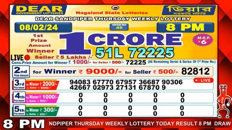 nagalandlotteries. com/live draw yesterday